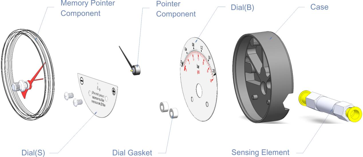 calibrating differential pressure gauge