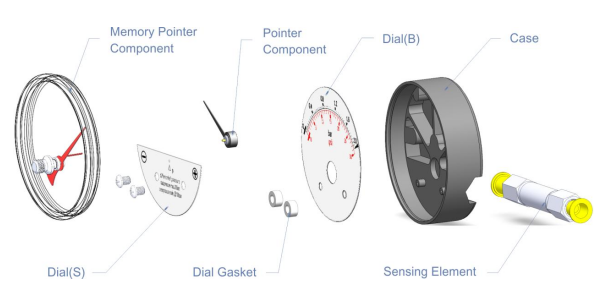 explain diaphragm pressure gauge manufacturer