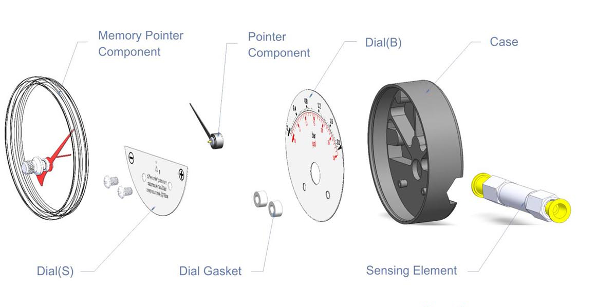 flat diaphragm pressure gauge
