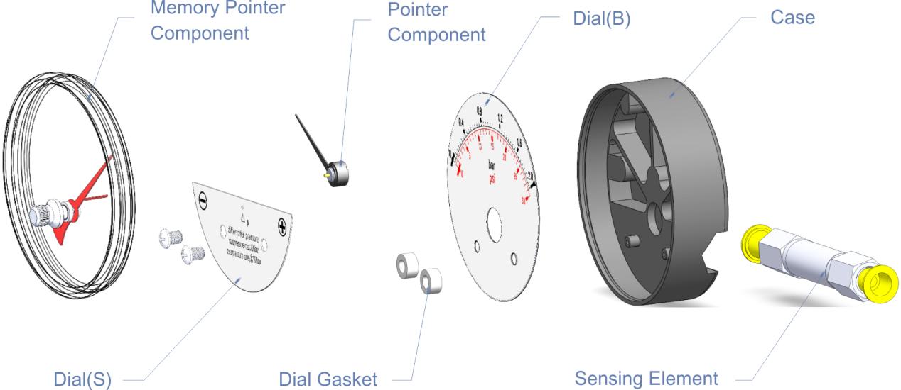 ag precision pressure gauge factory