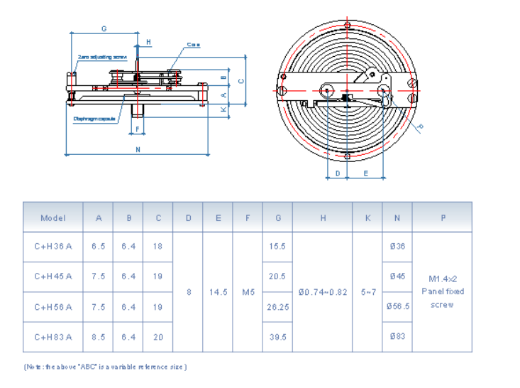 high accuracy differential pressure gauges