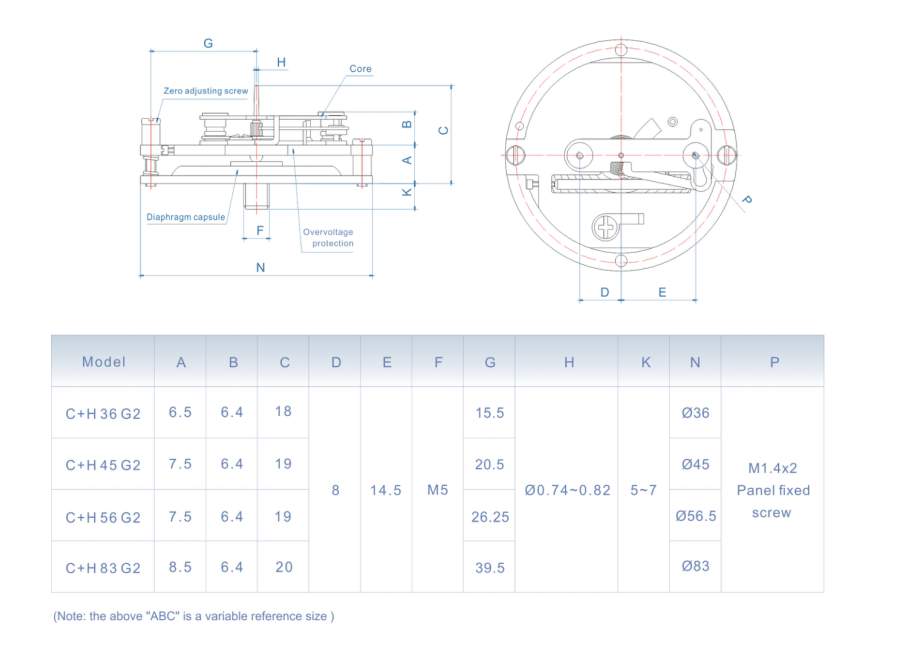 capillary type differential pressure gauge suppliers