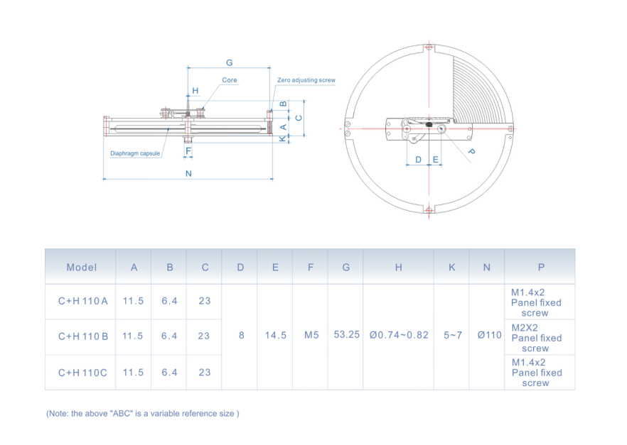 portable fire extinguisher pressure gauge factory