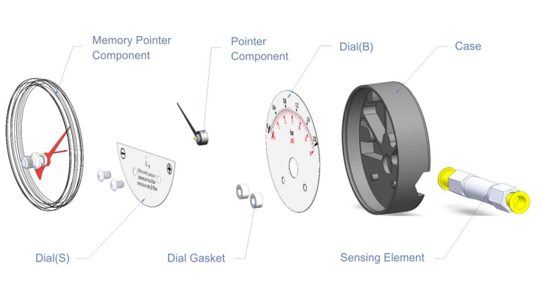 pressure gauge components service