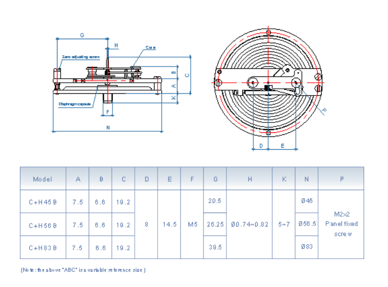 digital hydraulic differential pressure gauge factory