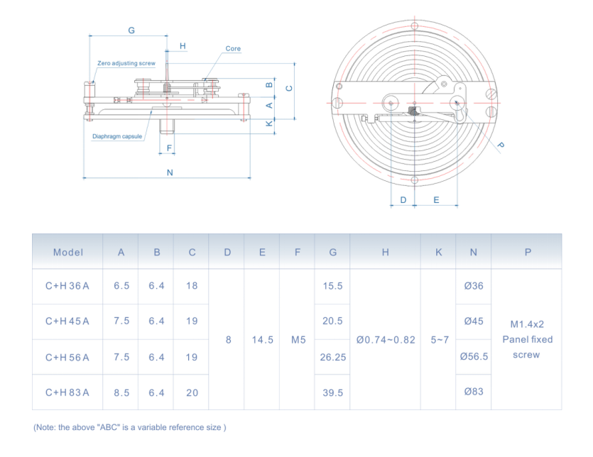 bellows differential pressure gauge exporters