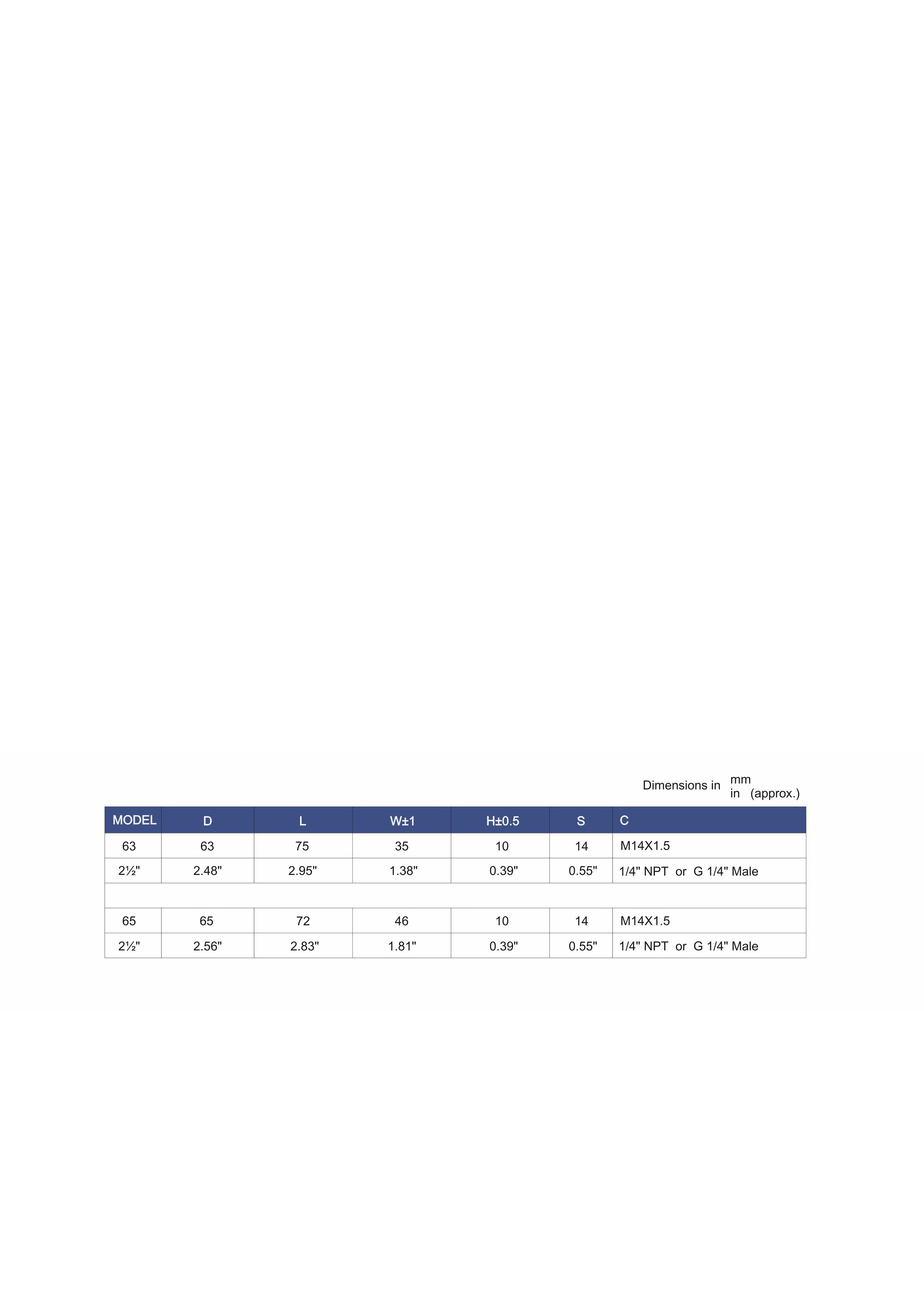 precision differential pressure gauge factories