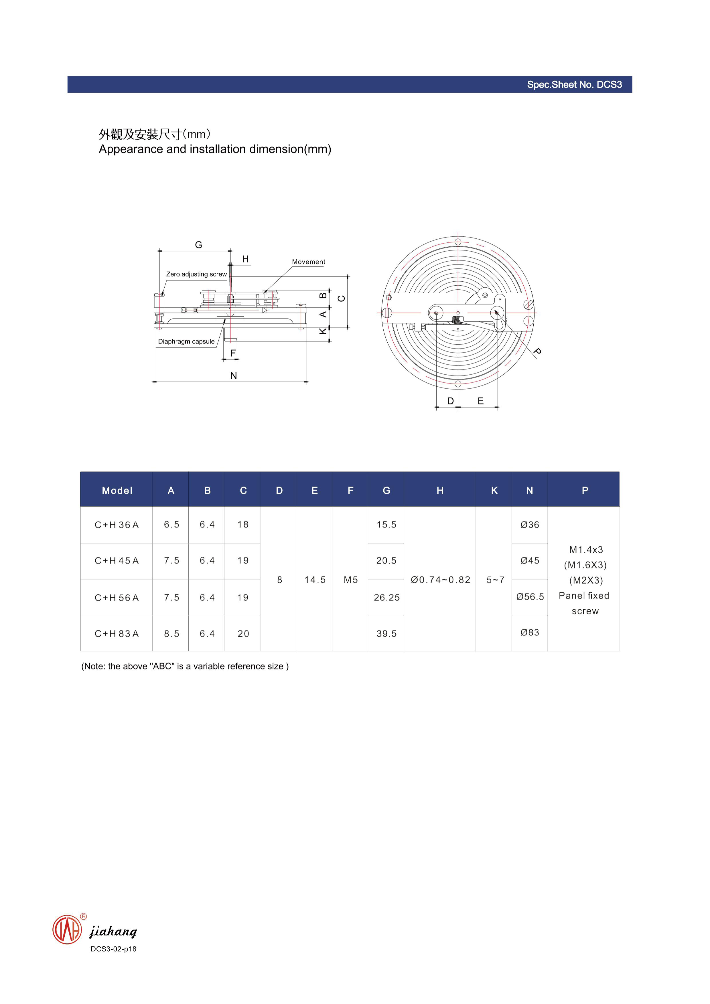 portable differential pressure gauge pricelist