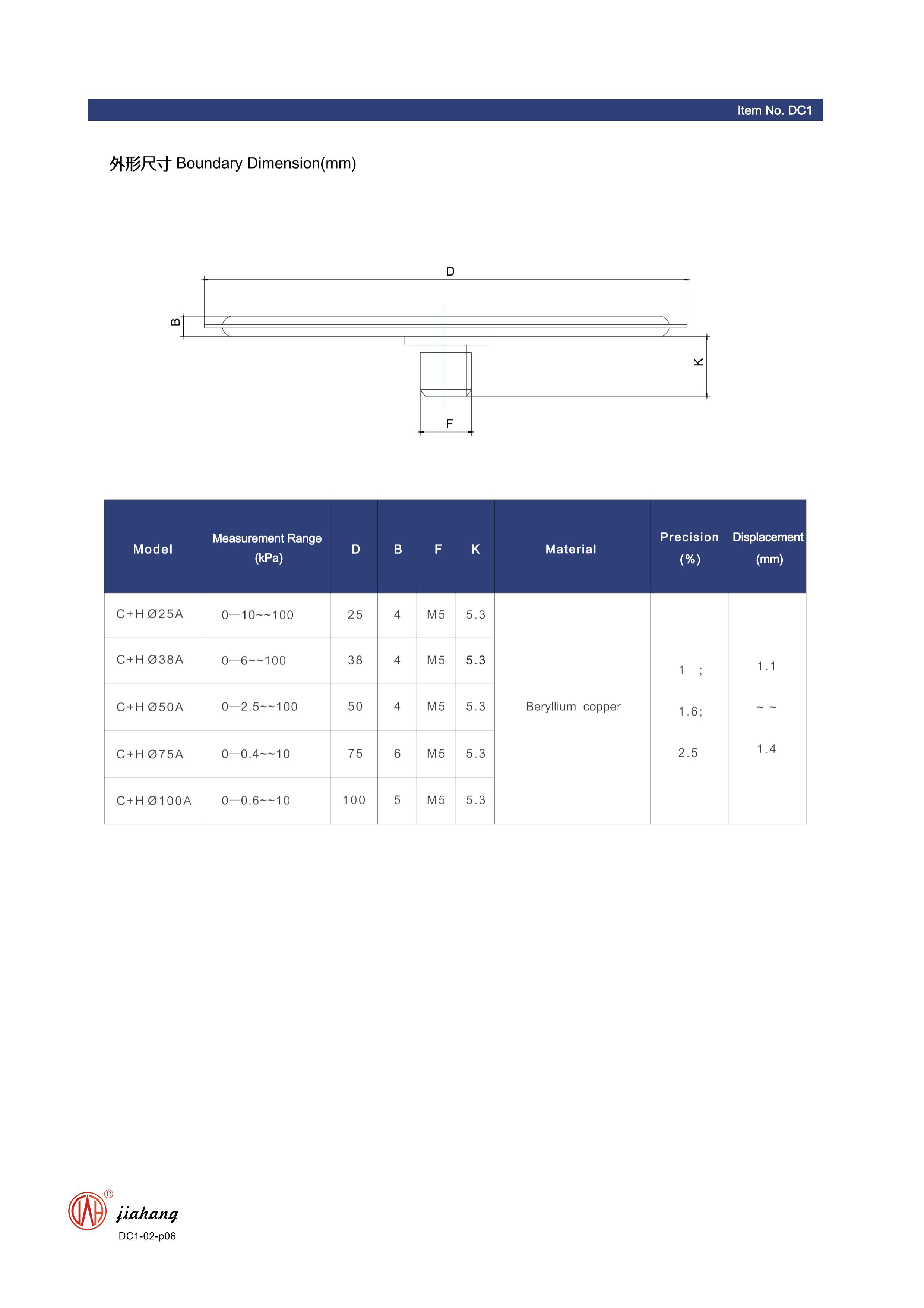 famous mechanical differential pressure gauge
