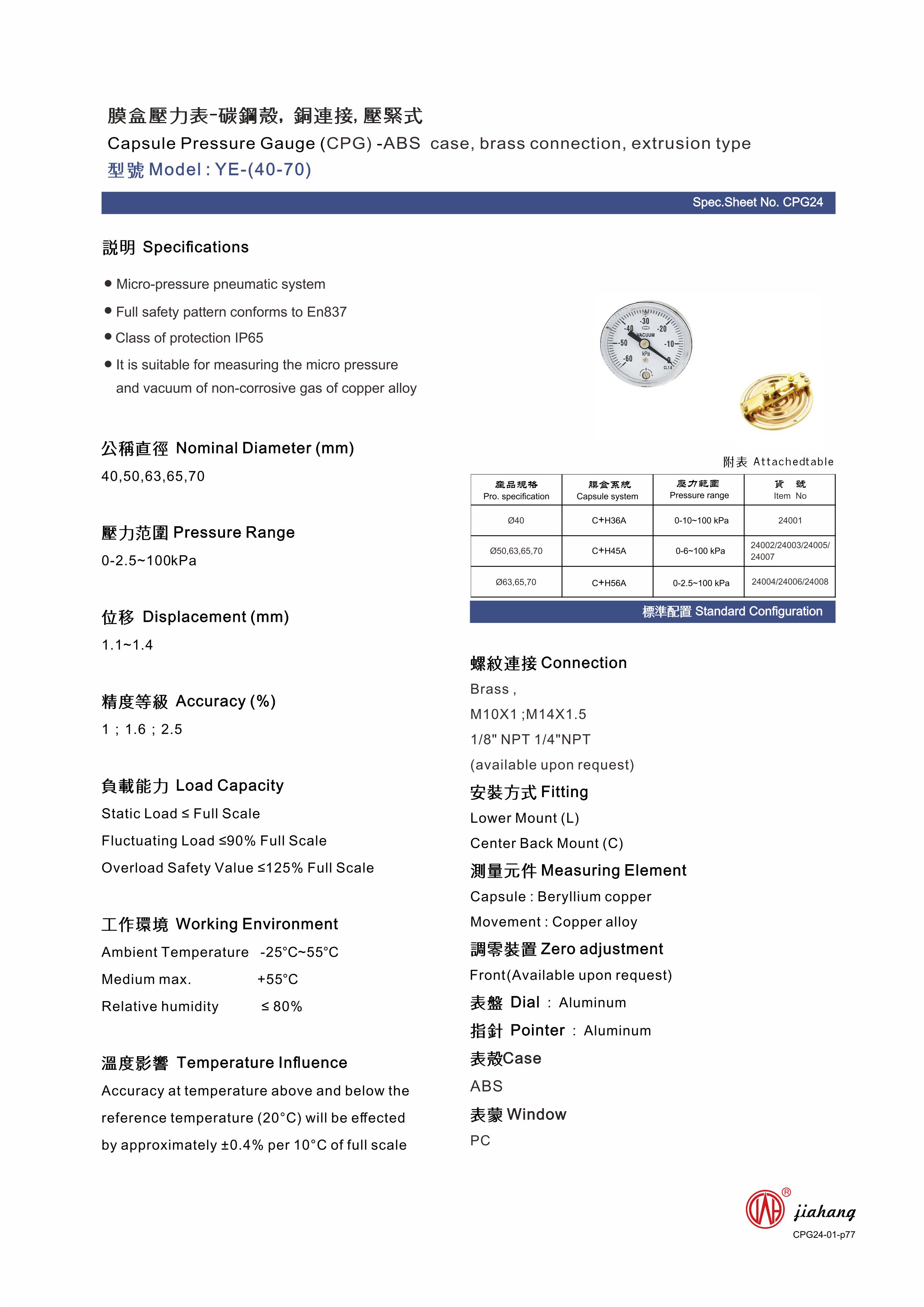 precision differential pressure gauge manufacturers