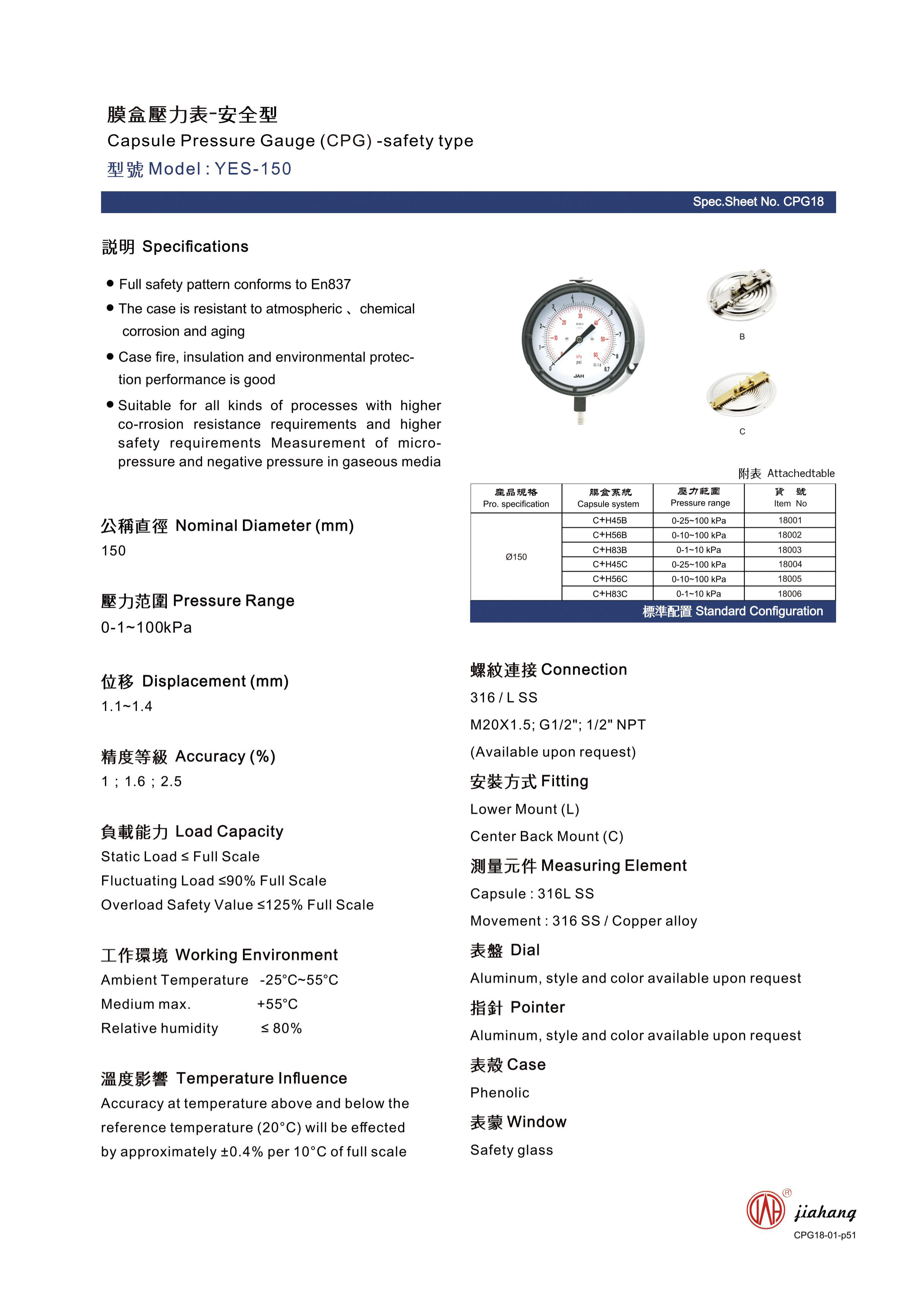 differential pressure gauge valve supplier