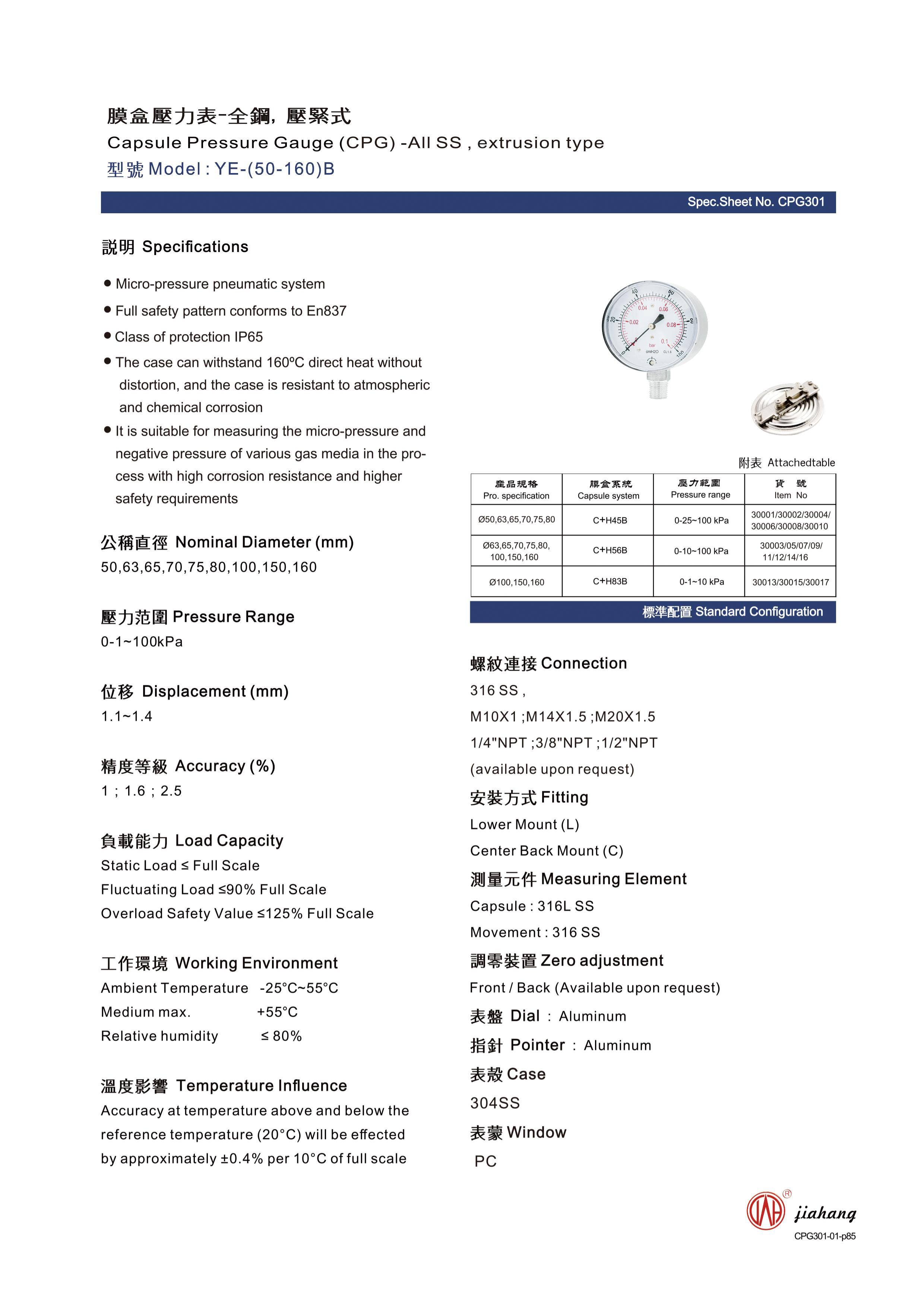 isolating diaphragm pressure gauge company