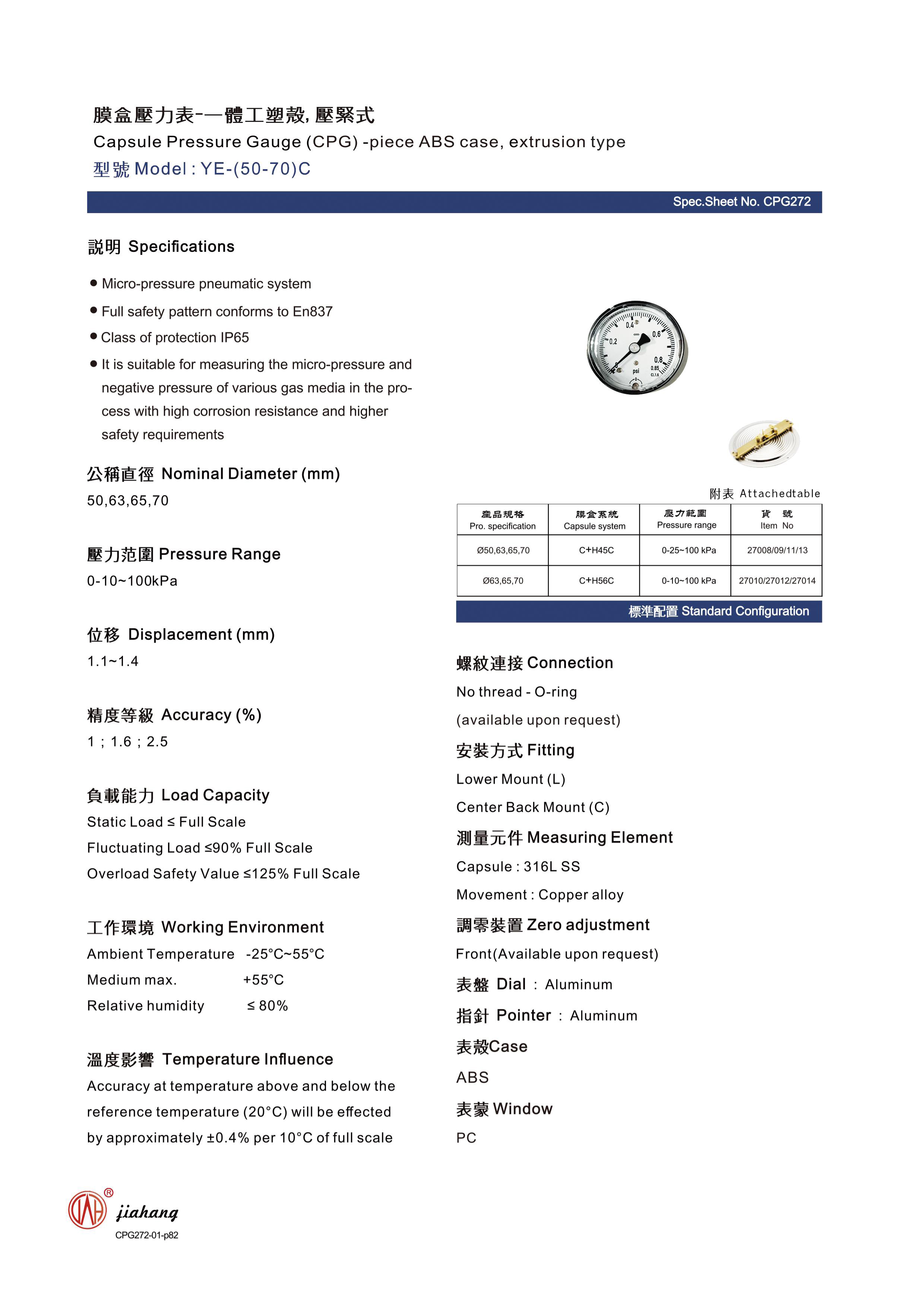 pressure gauge precision instruments product
