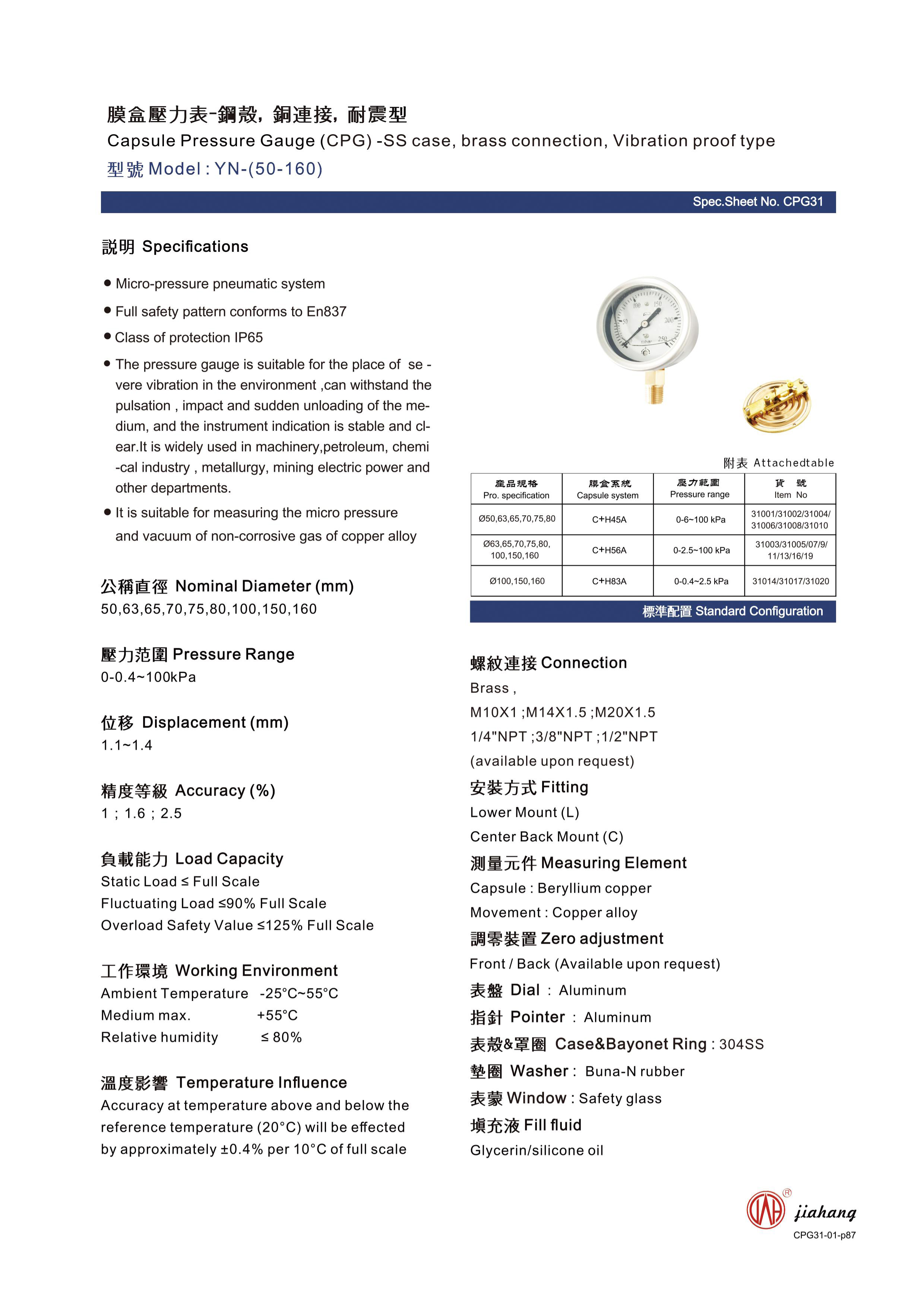 diaphragm pressure element exporters
