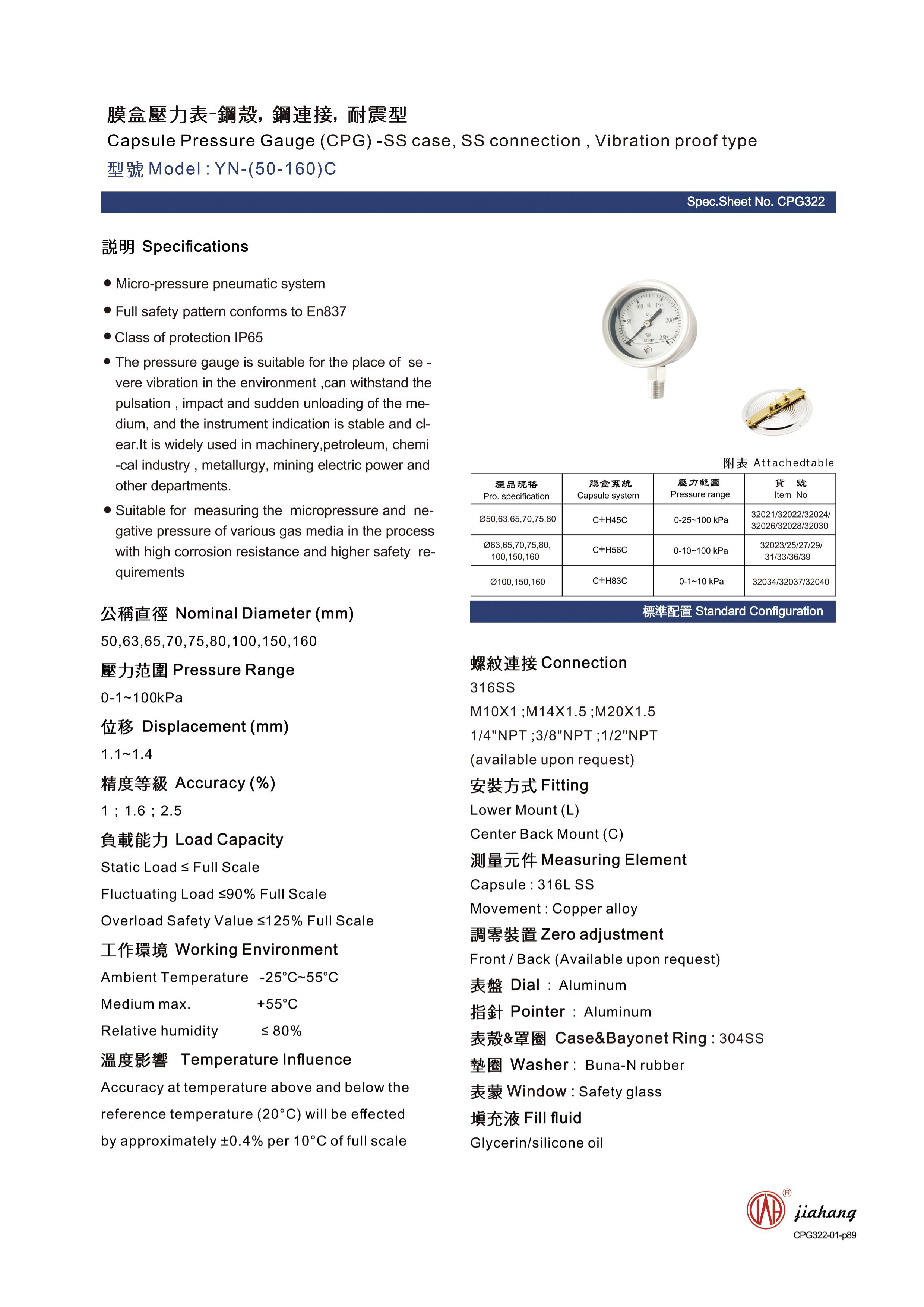 remote diaphragm seal pressure gauge