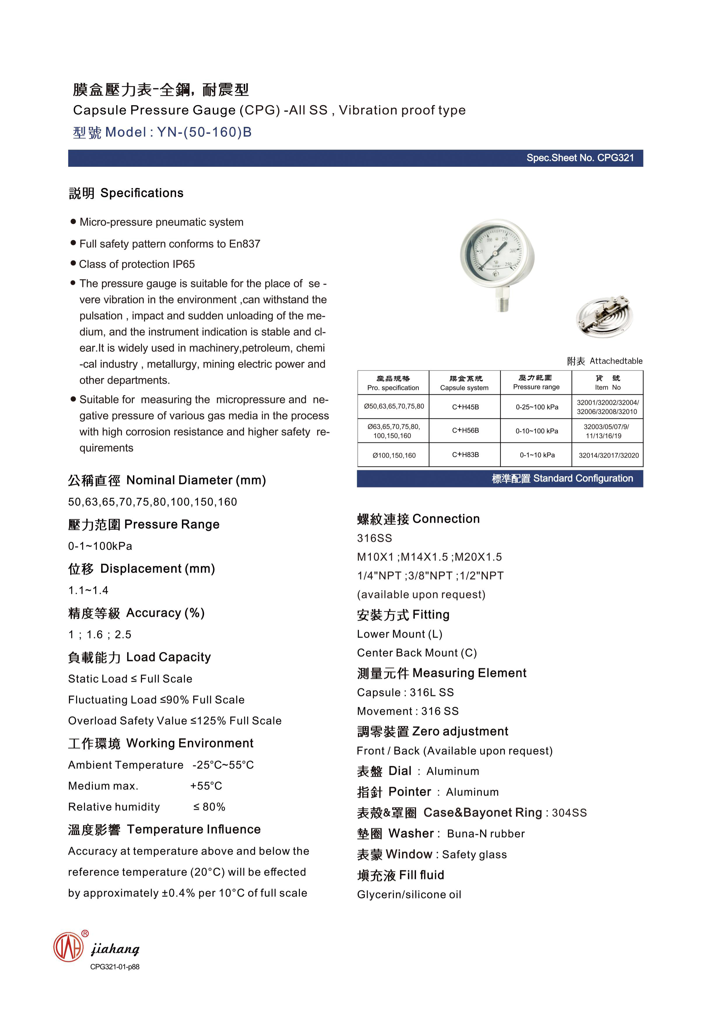 wika diaphragm pressure gauge