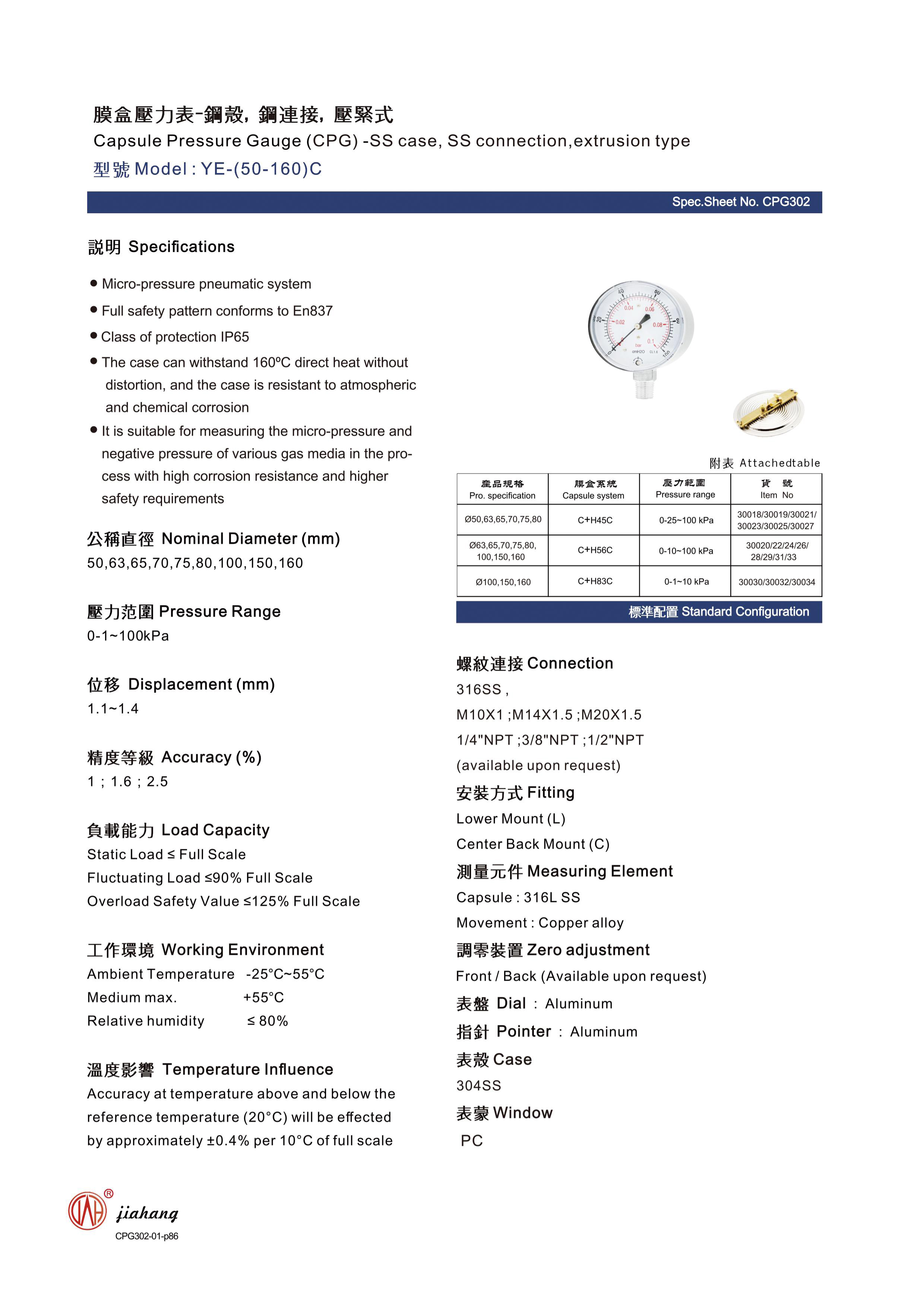 best pressure gauges with diaphragm seals