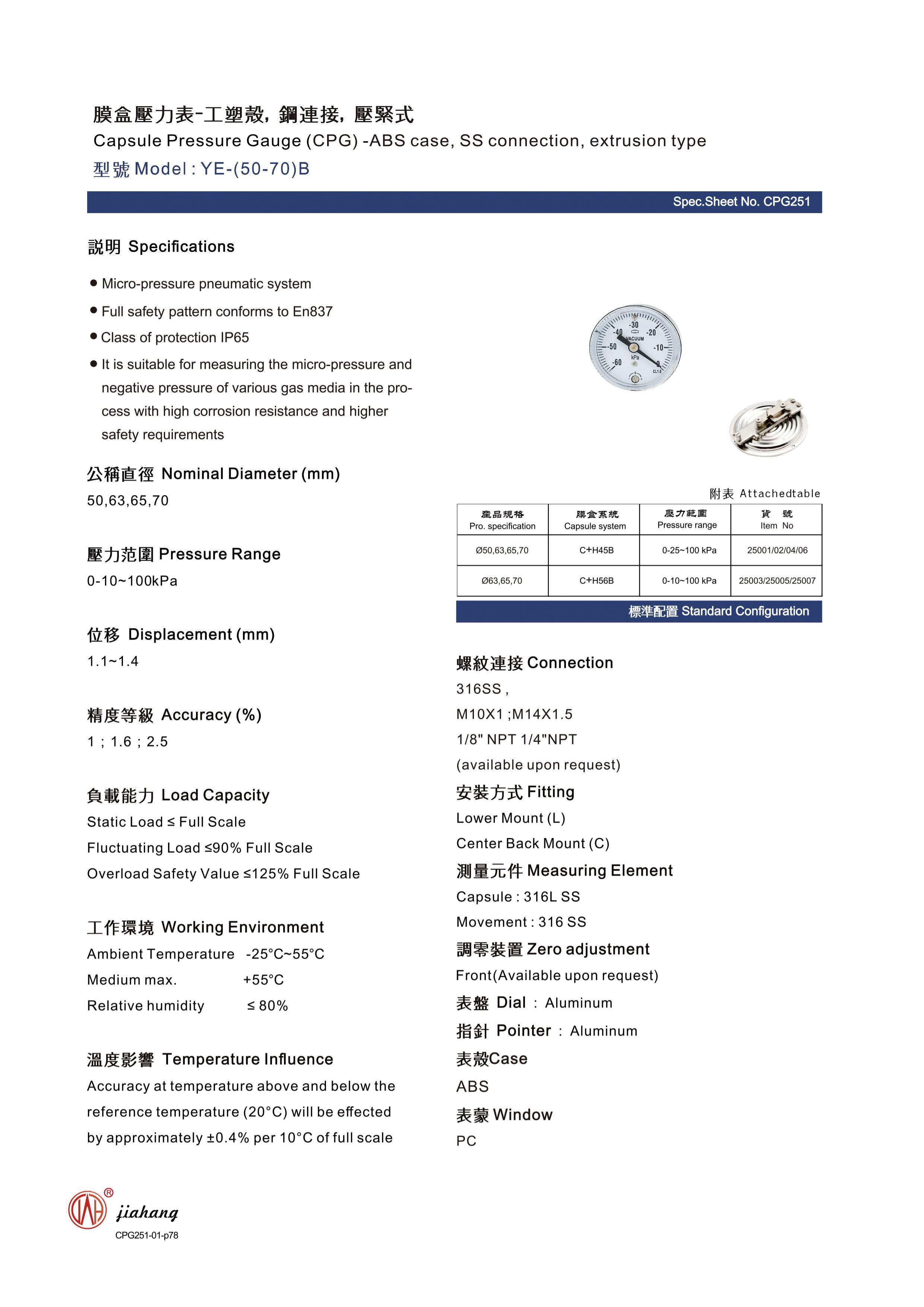 customized differential pressure gauge manufacturers