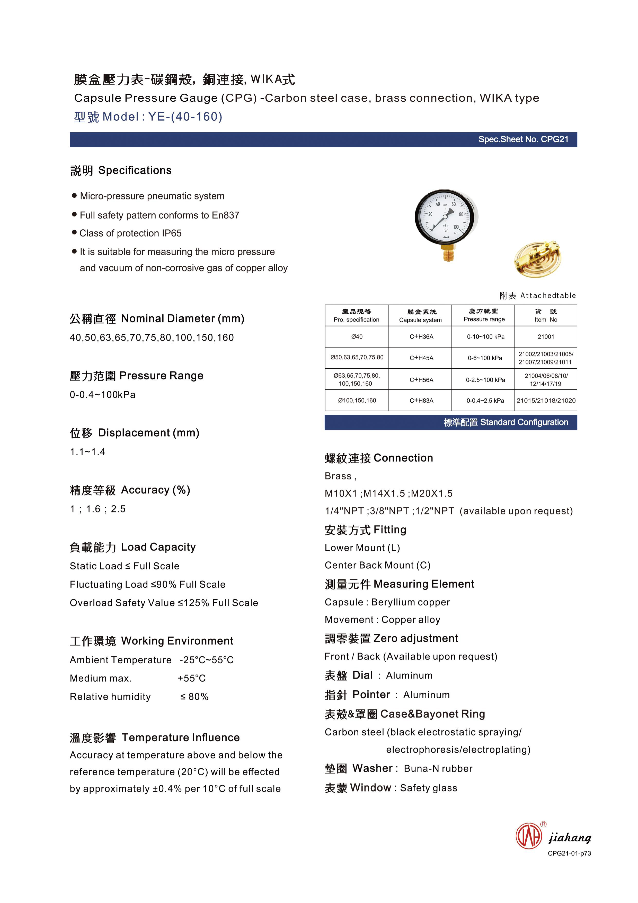 minihelic differential pressure gauge suppliers