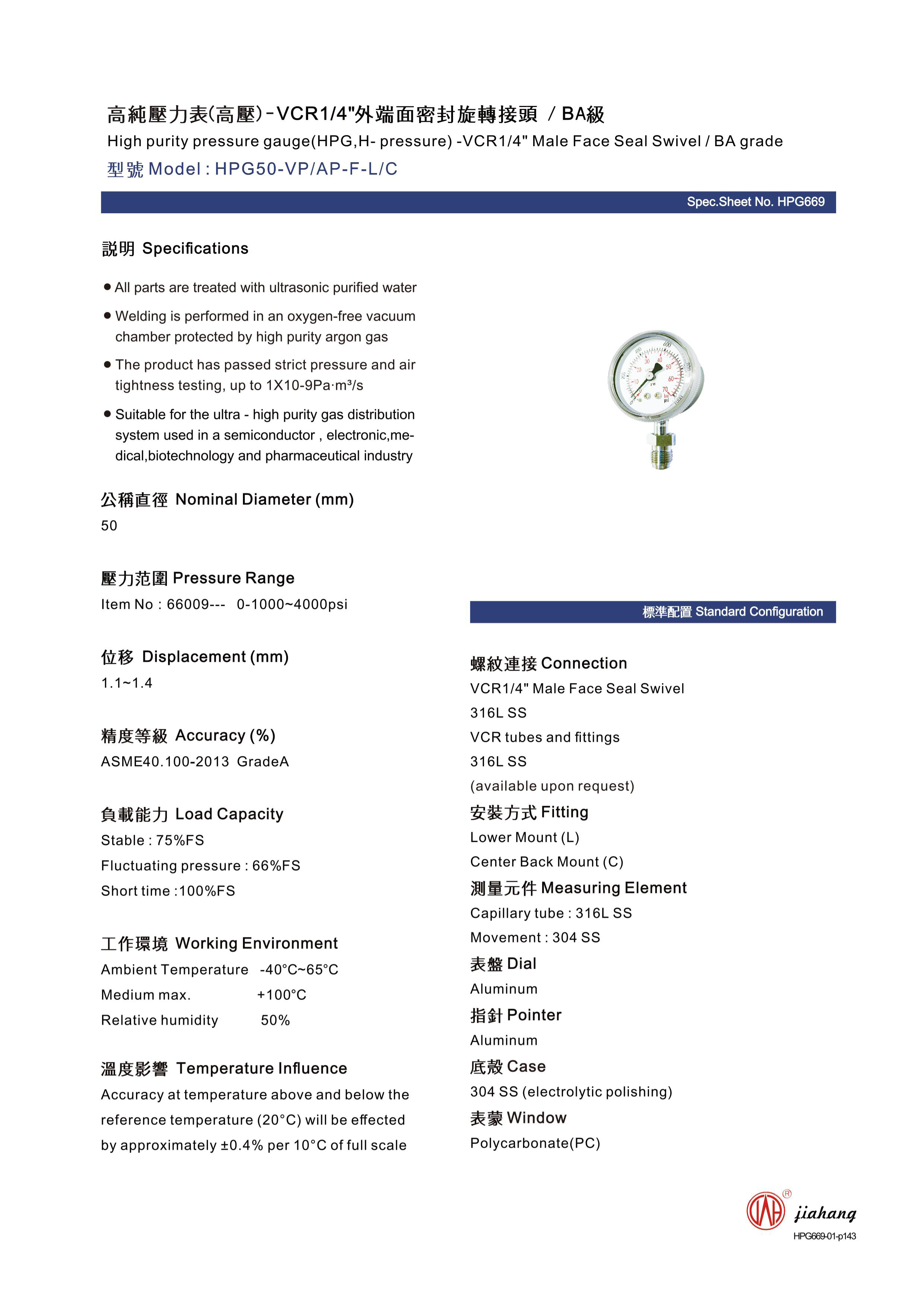 wika differential pressure gauge supplier