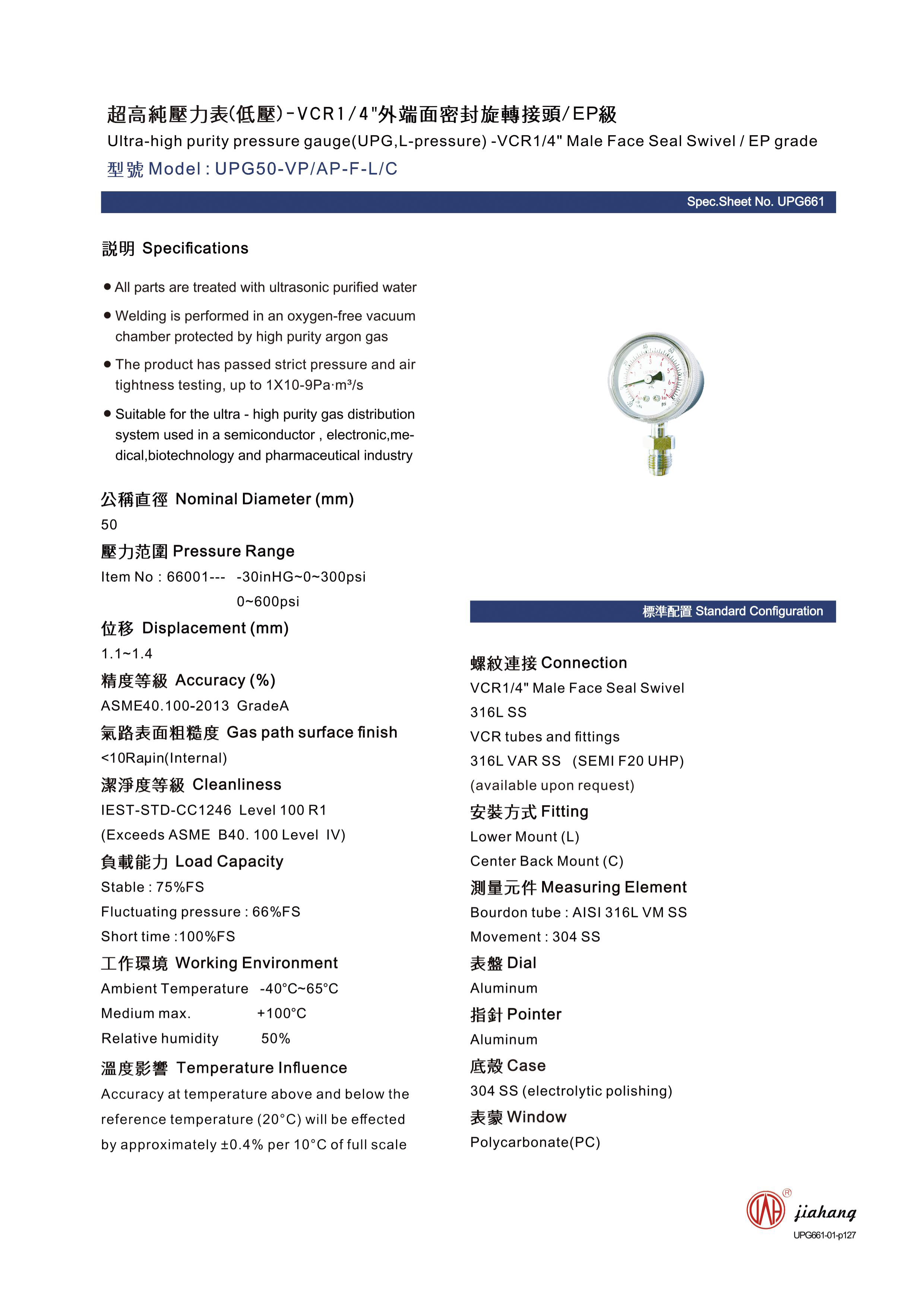 differential pressure gauge in pharma industry factory