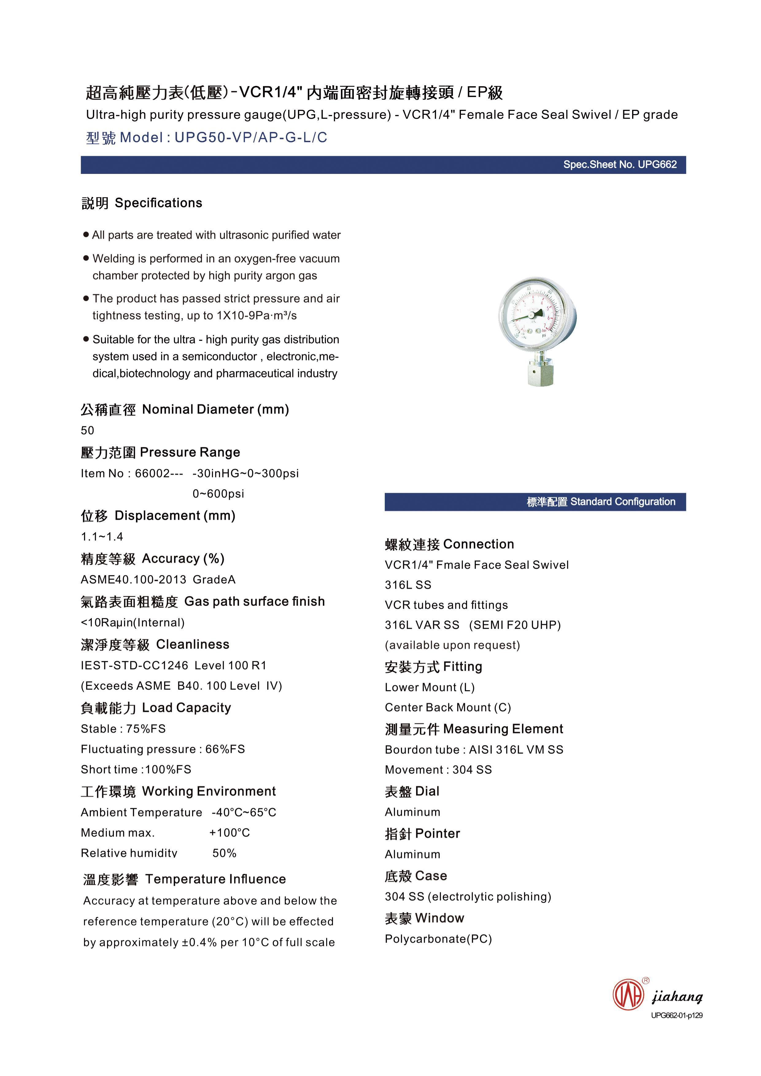 jah mass precision pressure gauge