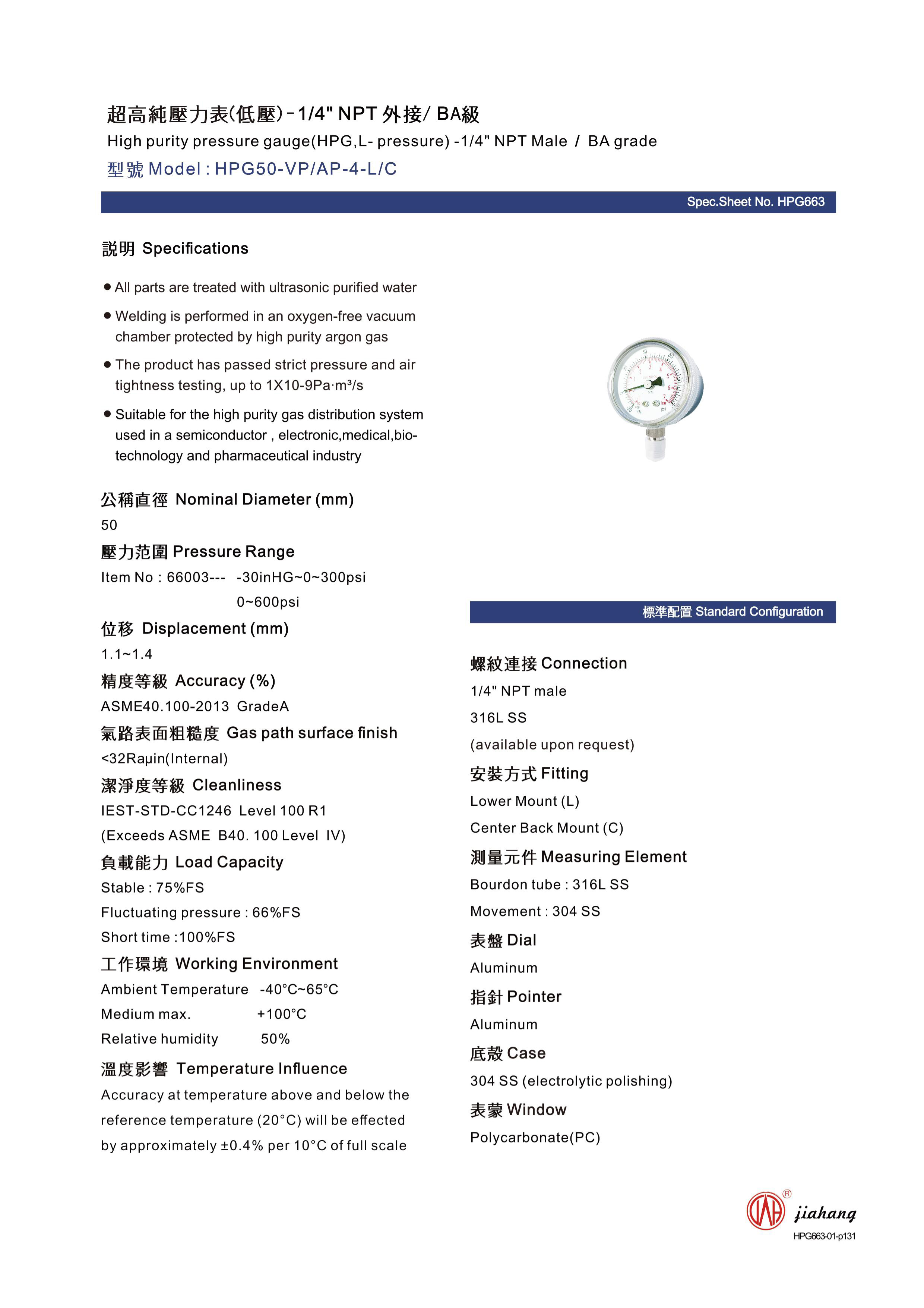 the diaphragm pressure gauge