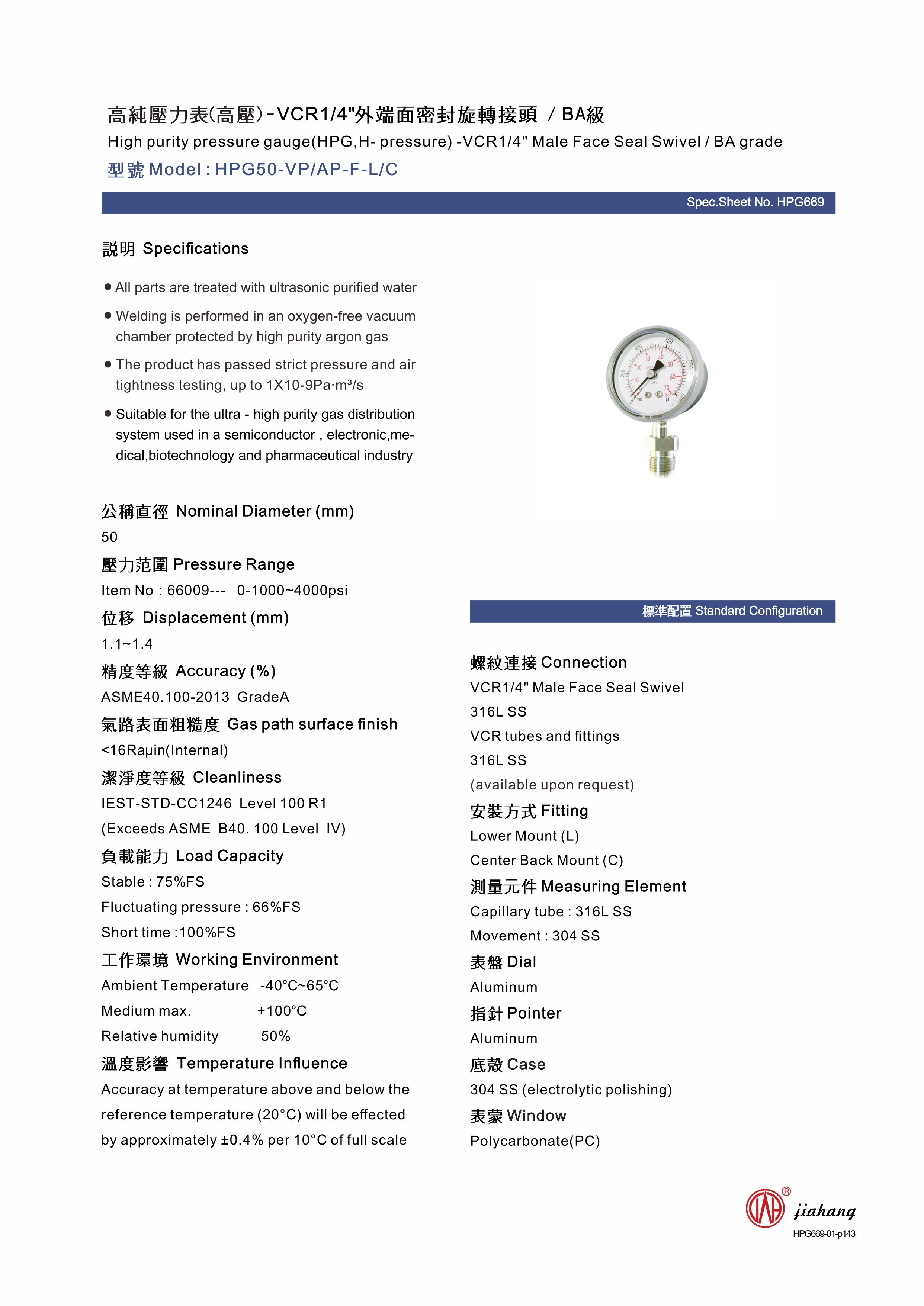 precision pressure gauge,
