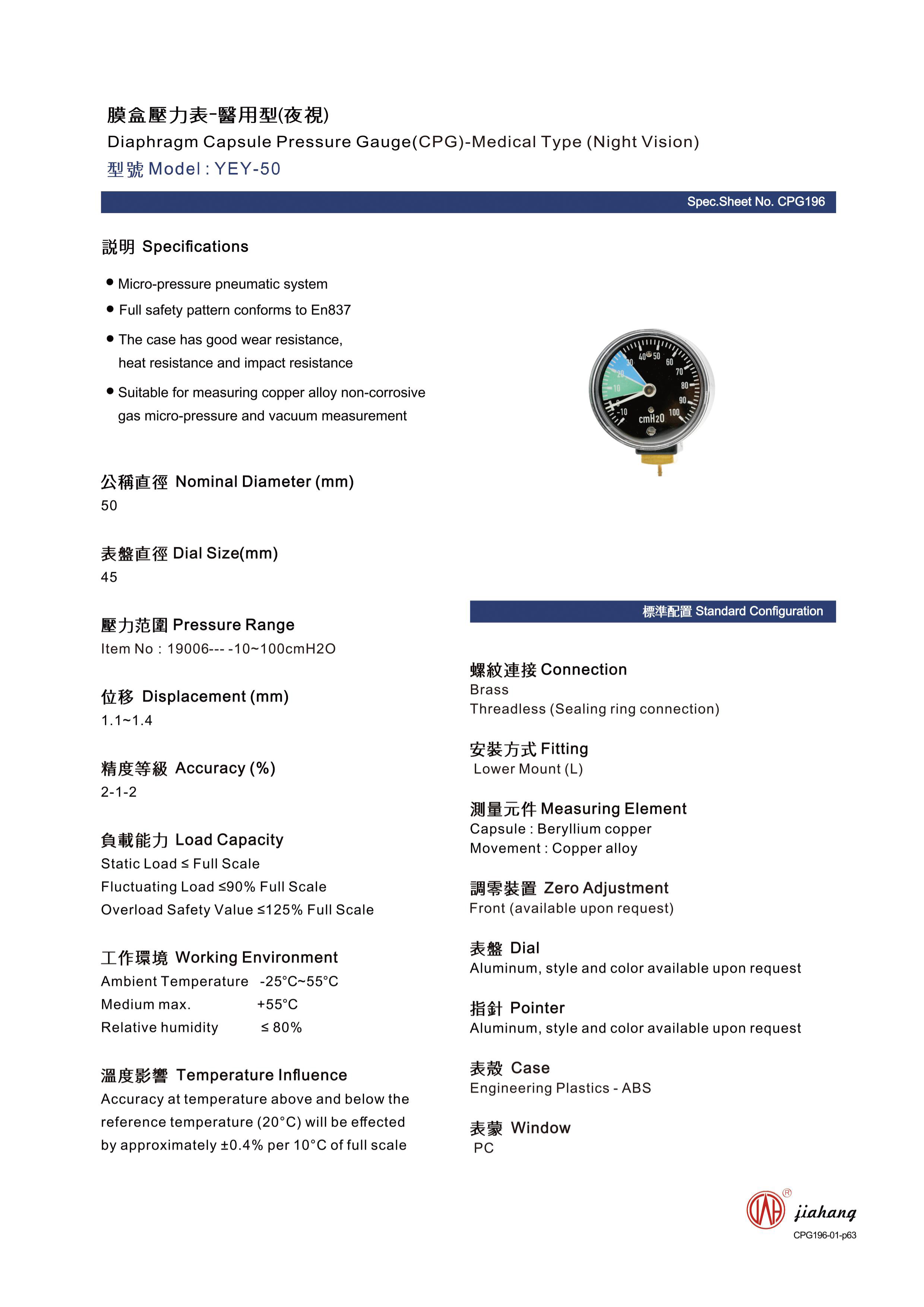 differential pressure gauge accuracy