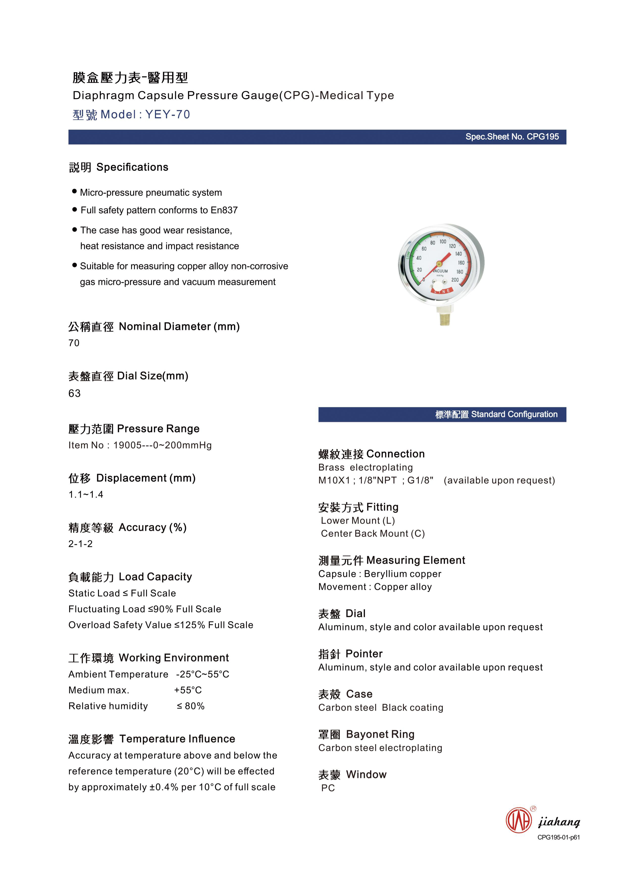 differential pressure gauge service