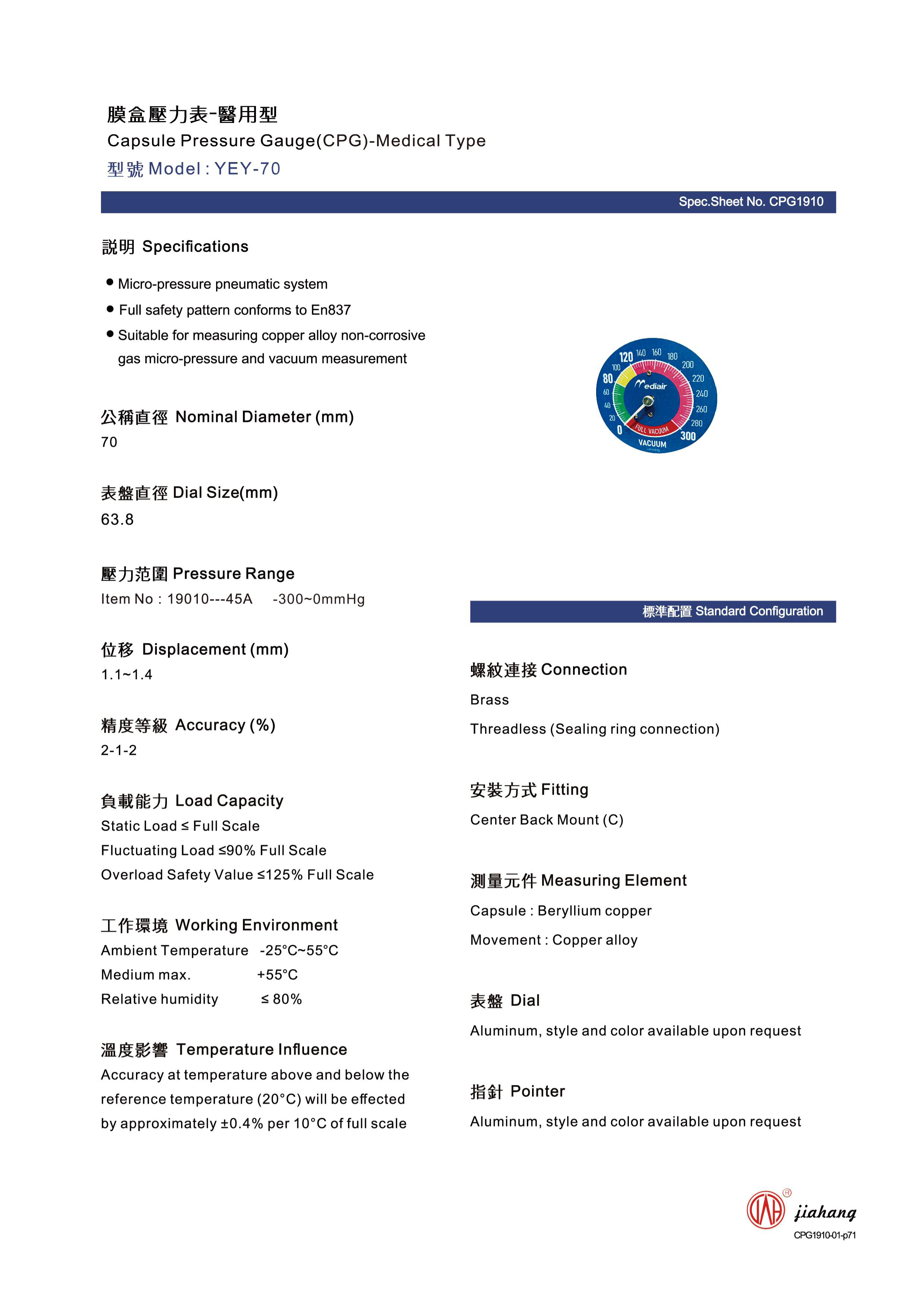 differential pressure gauge products