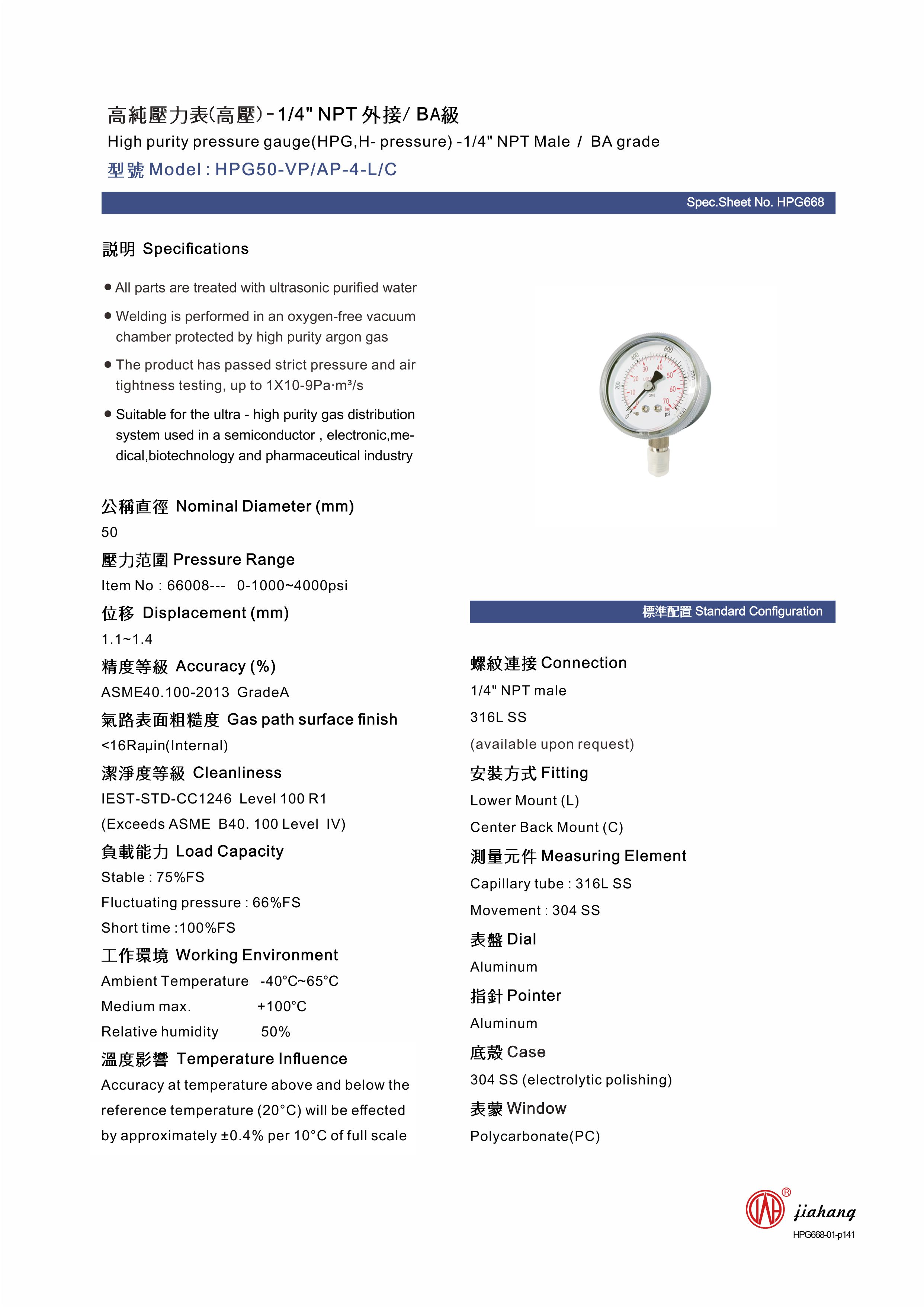 china high accuracy differential pressure gauges