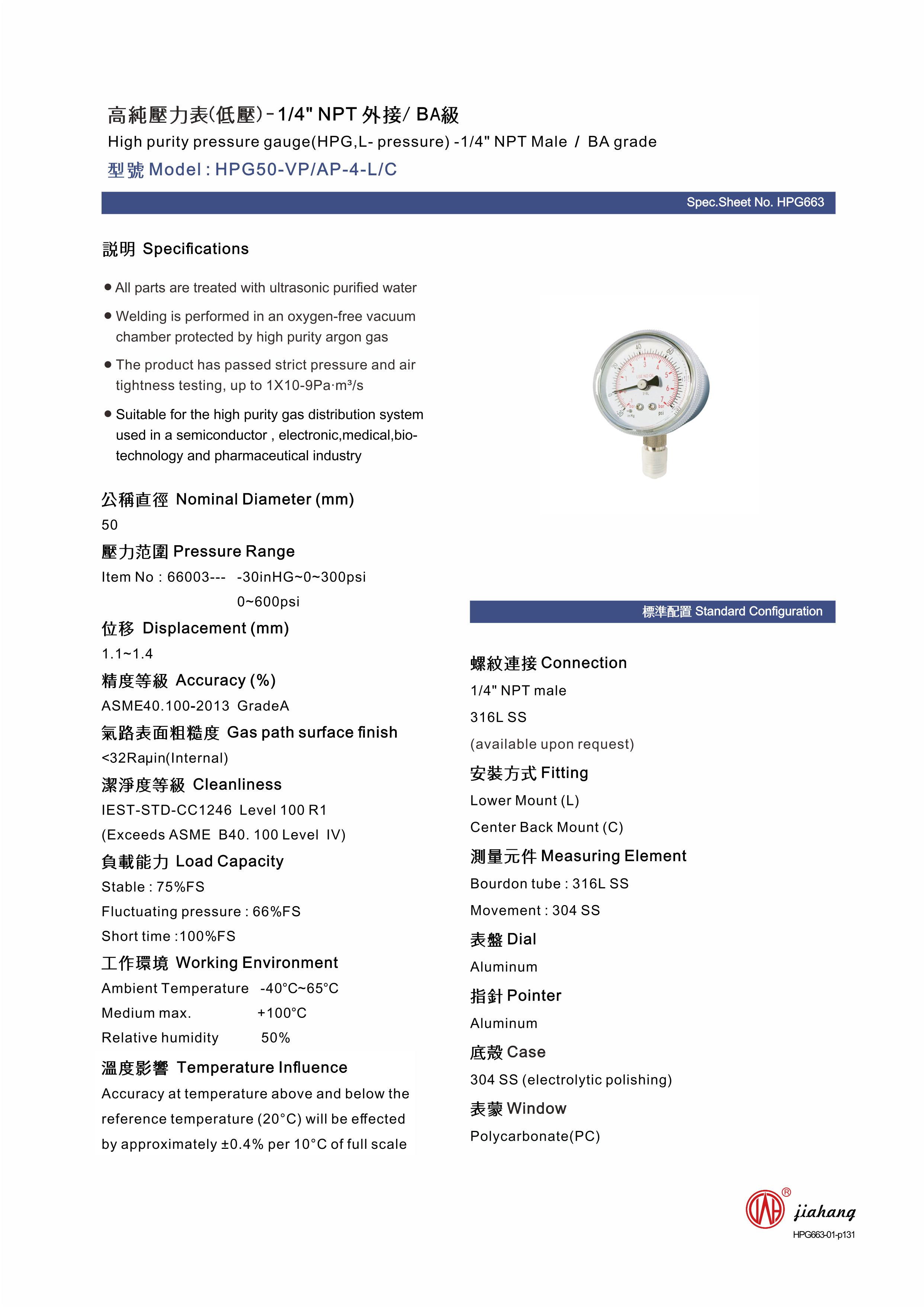 jah precision instruments pressure gauge