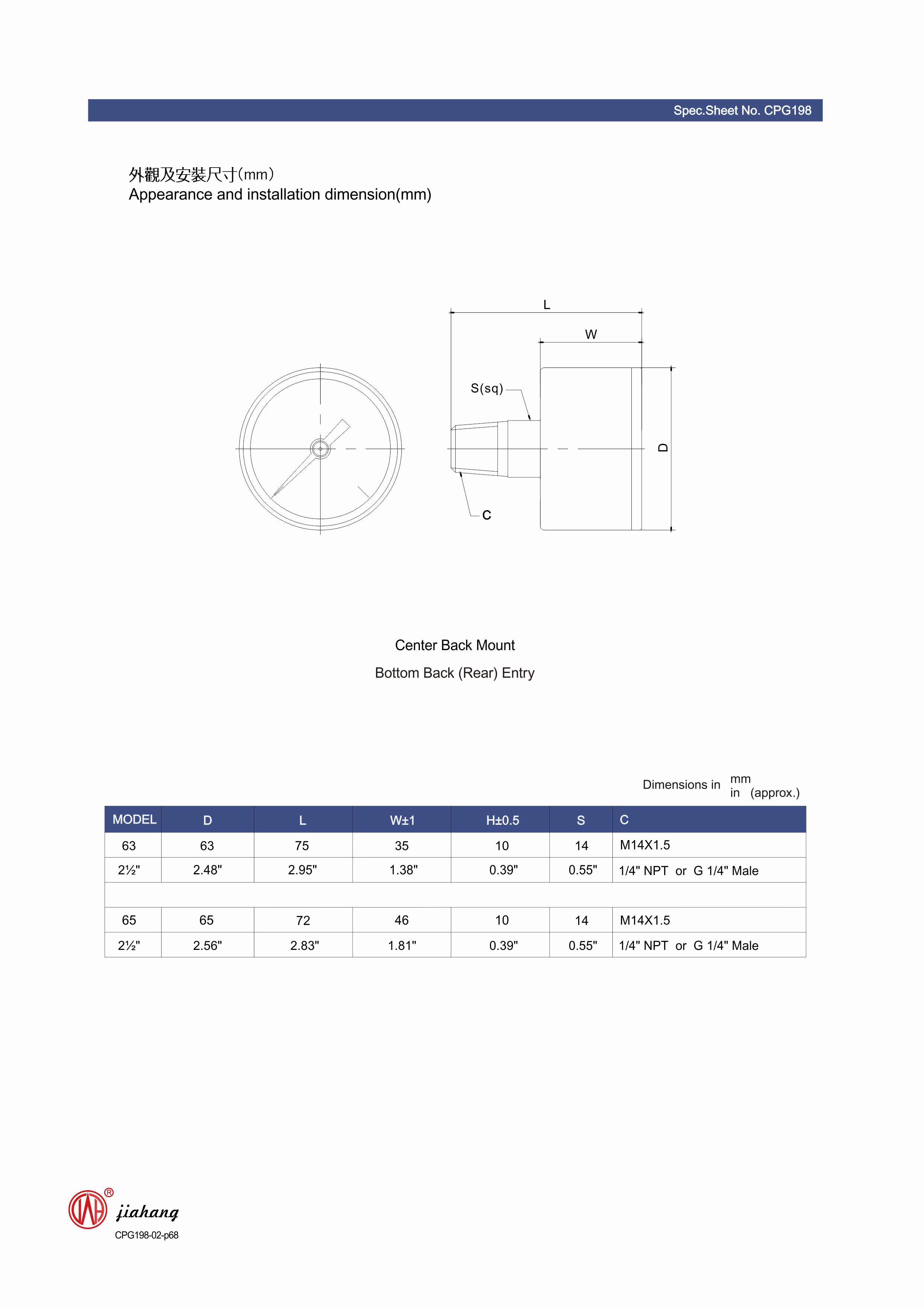 custom magnehelic differential pressure gauges