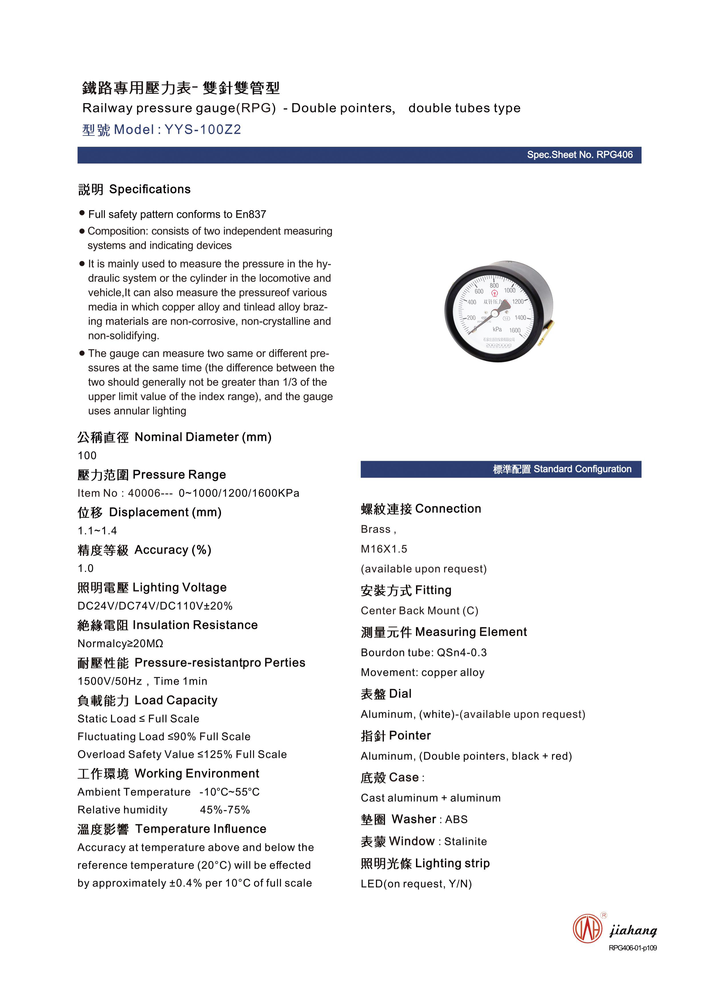 fire sprinkler pressure gauge factories